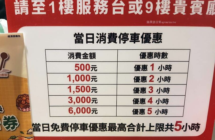 肉多多火鍋豐原太平洋店，268元起鮮蔬自助吧、飲料冰品、多種麵食吃到飽，台中火鍋迷必吃名店，樂多多集團 - 🍎 蘋果話日常🍎
