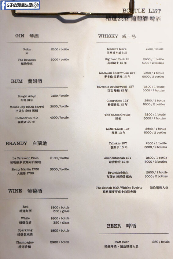 西門酒吧-Nonsense Cafe & Bar 無心戒酒互助會 武昌店菜單MENU