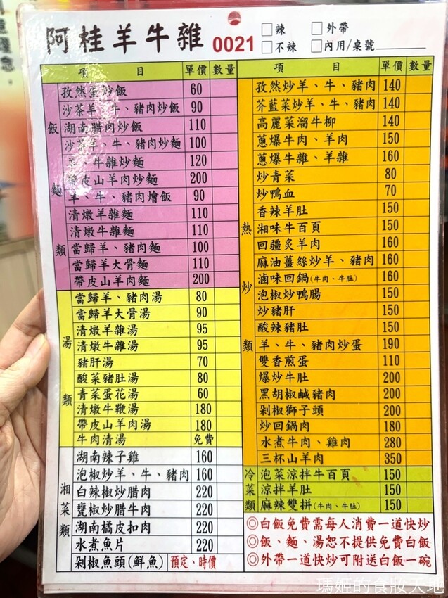 阿桂牛羊雜 正宗湖南口味 香辣夠勁 重口味最愛