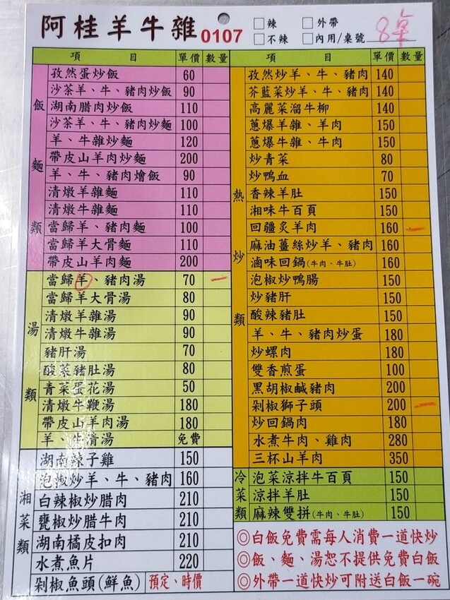 [新竹必吃美食推薦]新竹城隍廟人氣名店 阿桂羊牛雜#新竹必吃#新竹人氣美食#新竹美食#新竹城隍廟美食#新竹城