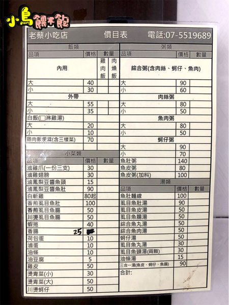 高雄鹽埕在地人的早午餐《老蔡虱目魚粥》瀨南街傳統美食，六十六年老店