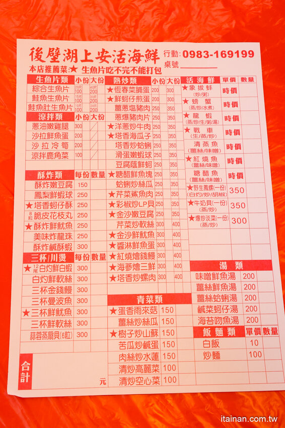 好吃又便宜!生魚片一片5元我還不吃爆!後壁湖海鮮必吃這家「後壁湖上安活海鮮」活跳跳生猛海鮮熱炒口味好、有專屬停車場 @台南好Food遊