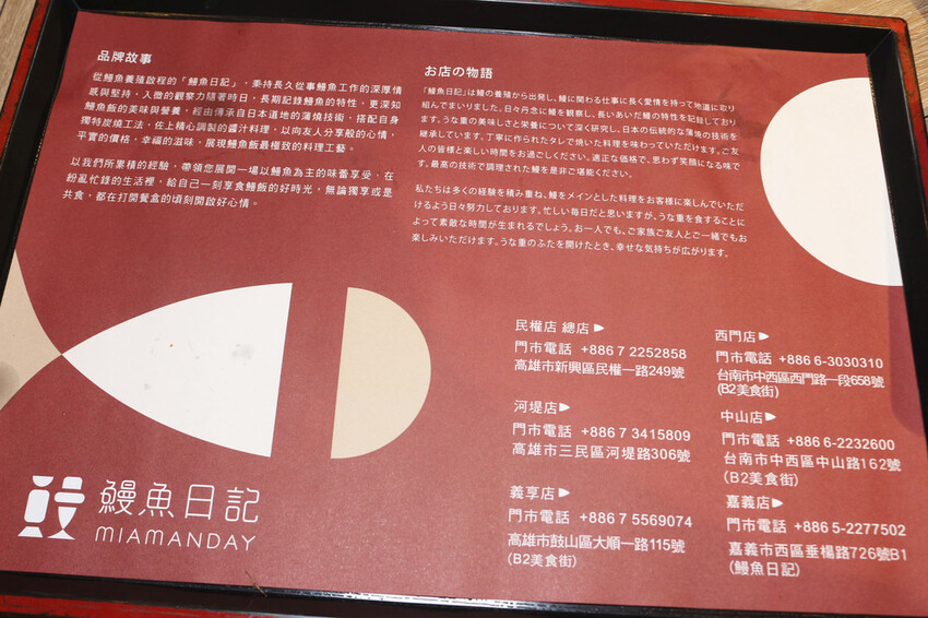 鰻魚日記台南西門店品牌理念.jpg