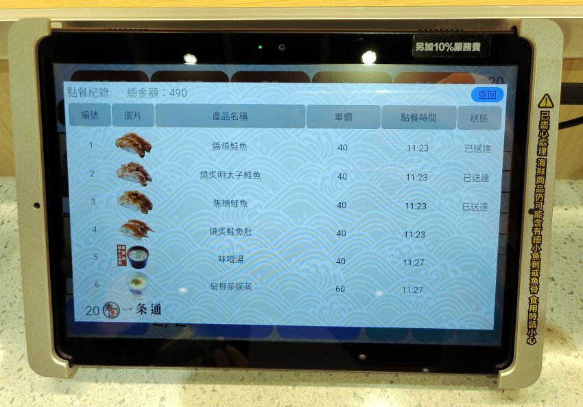 【桃園美食】一条通新幹線壽司.平板點餐、新幹線送餐!環球A19美食推薦!