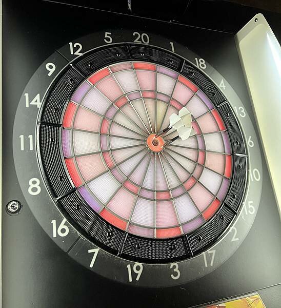 [西門美食] RayDarts 飛鏢運動酒吧 神仙系調酒+餐酒美食 #台北萬華區西門町酒吧/餐酒館 @蛋寶趴趴go