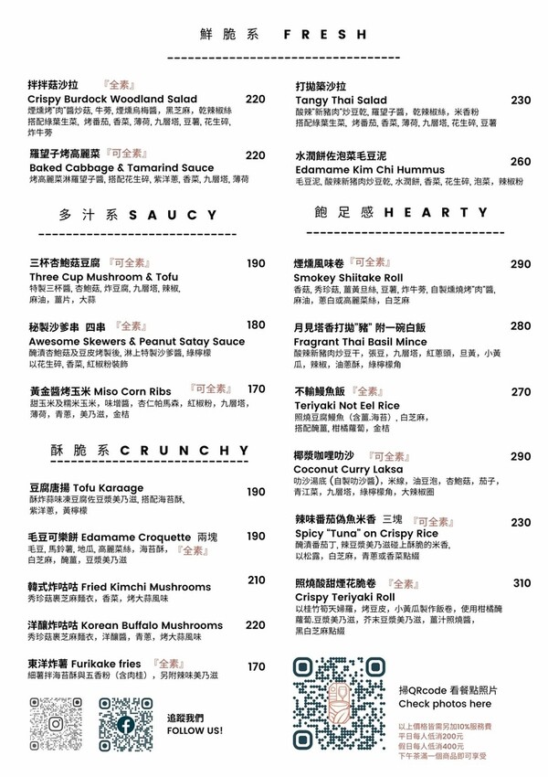 新竹。東區︱新竹火車站美食推薦:新築窟Hsinchuku |