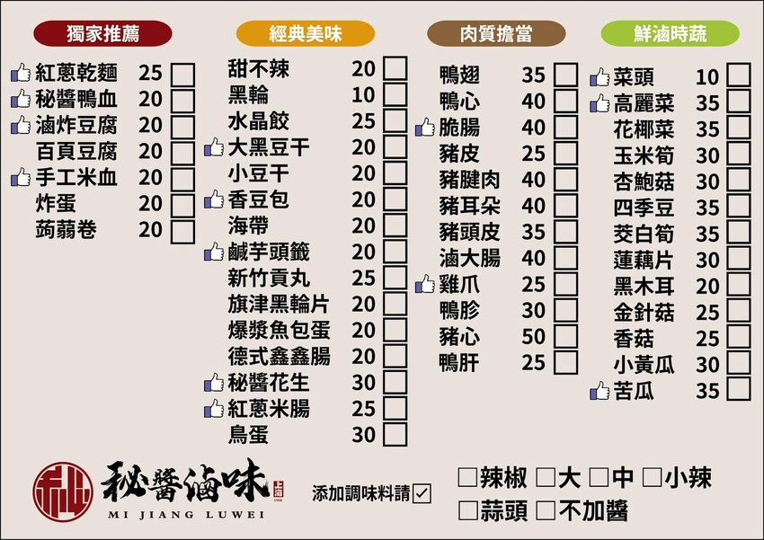 新竹縣竹北市竹北超高人氣的秘醬滷味搬家囉！ 被網友評選全台最強冷滷味連鎖品牌就是這一家！ 濃郁醬香冷滷味讓人一吃難忘！ (菜單營業時間地址電話) - 跟著踢小米吃喝玩樂趣