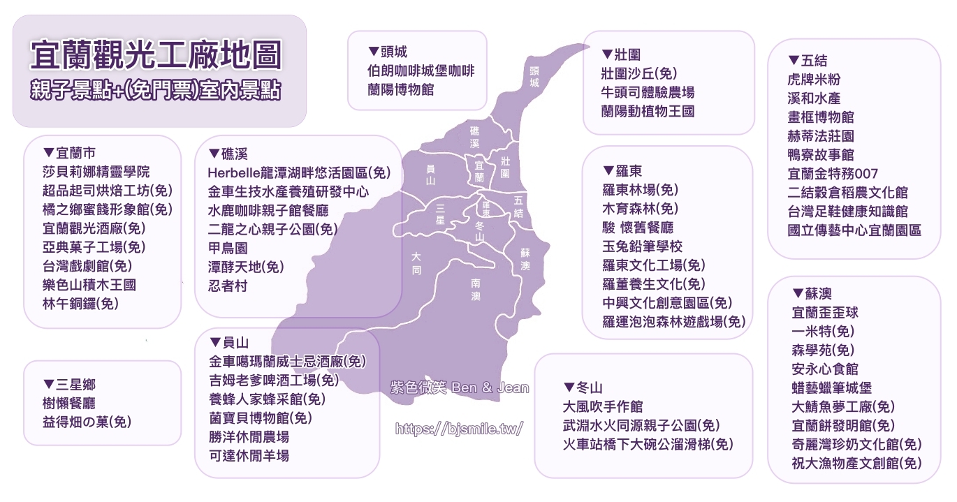 宜蘭吃到飽！蘭城百匯自助餐廳3.5小時吃到飽，帝王蟹、天使紅蝦、烤鴨無限吃。