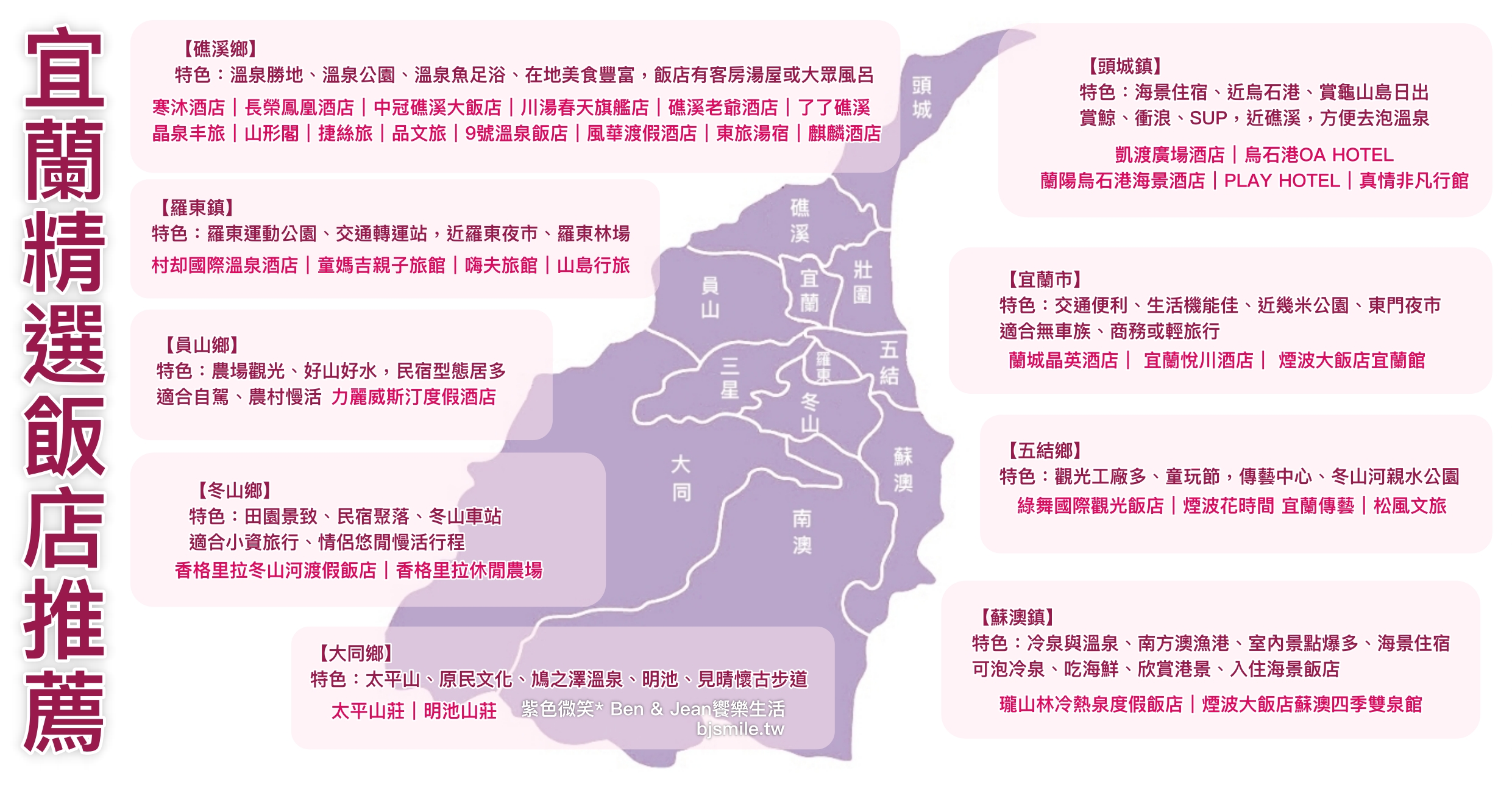 宜蘭百年老店!正雄小吃部必點米粉炒,傳承三代古早味黑白切 炒燻鴨。