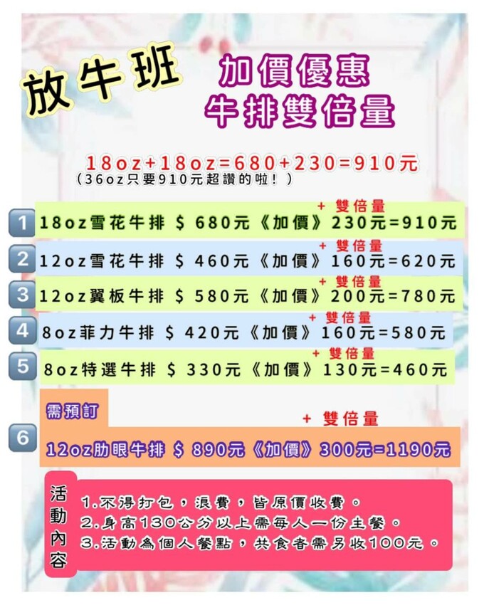 竹北大胃王活動！72oz 原價 $2760，雙人完食 $1740，單人完食只要 $1690！超CP值攻略！