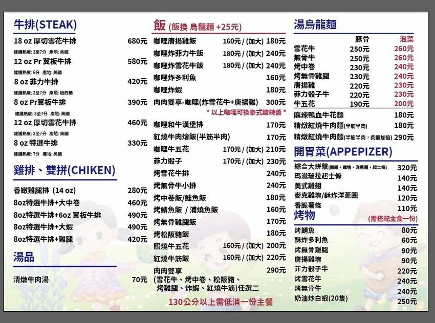 竹北大胃王活動！72oz 原價 $2760，雙人完食 $1740，單人完食只要 $1690！超CP值攻略！