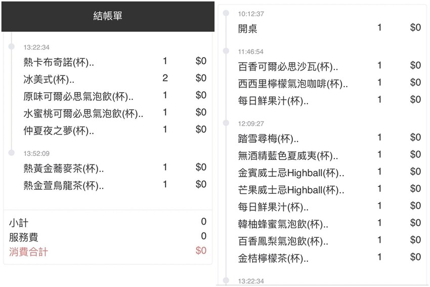 【台北】NAGOMI和食饗宴．日料buffet吃到飽!