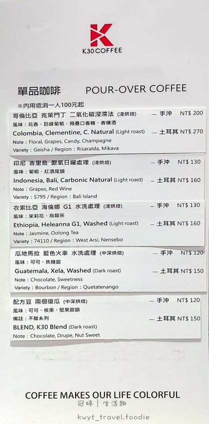 LINE_ALBUM_友愛街咖啡廳-K30 coffee_220216_8.jpg