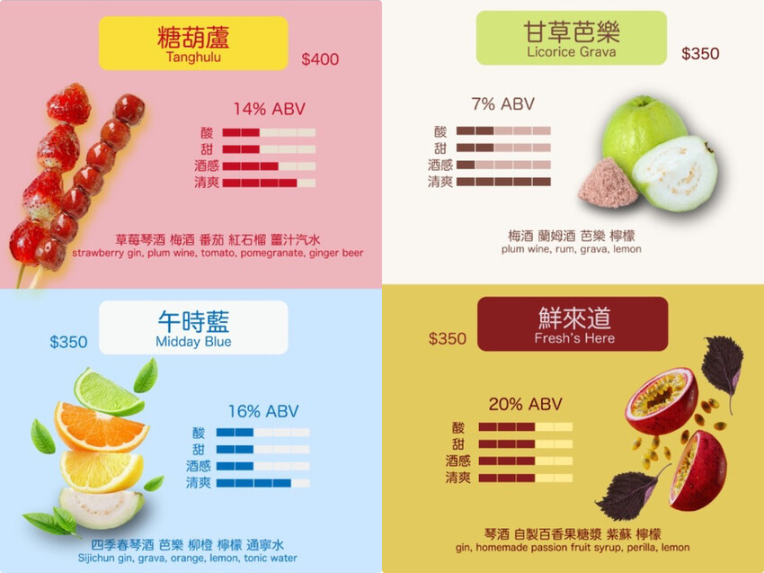 *（板橋酒吧）書䏱Bar in Book～ 全台第一家書局風