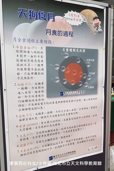【台北/士林區】台北市立天文科學教育館