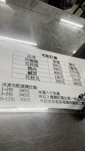 澎湖馬公-各式排隊小吃集合食記-馬路益燒肉飯,楊媽媽韭菜盒,正港檸檬汁