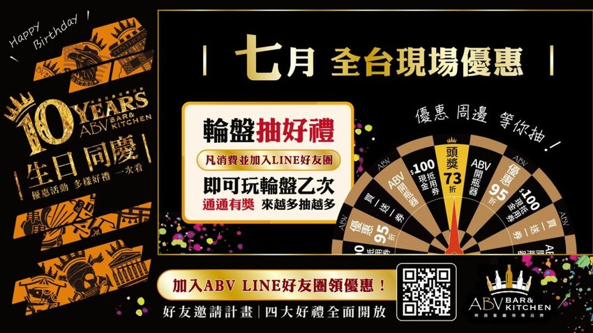 【竹北聚餐首選】加勒比海餐酒館!ABV10週年!異國料理主題餐廳