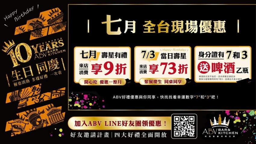 【竹北聚餐首選】加勒比海餐酒館!ABV10週年!異國料理主題餐廳