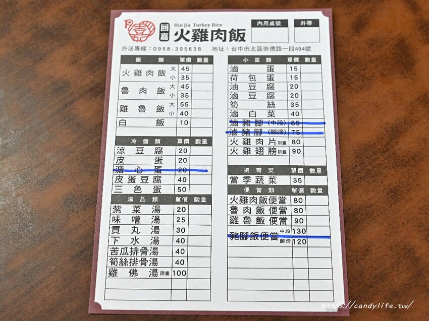 回嘉火雞肉飯｜不必跑嘉義，在台中也可以吃到道地嘉義火雞肉飯，還有限量火雞肉片，一天只賣4份～
