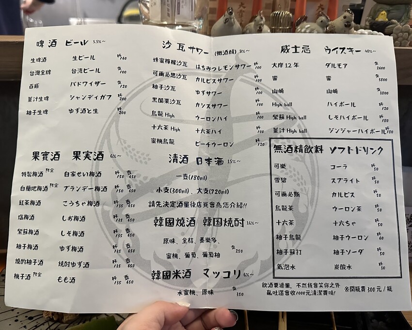 【林口美食推薦】鳥籠炭火燒鳥～林口日式平價串燒料理、超道地日式居酒屋～林口居酒屋推薦～附菜單