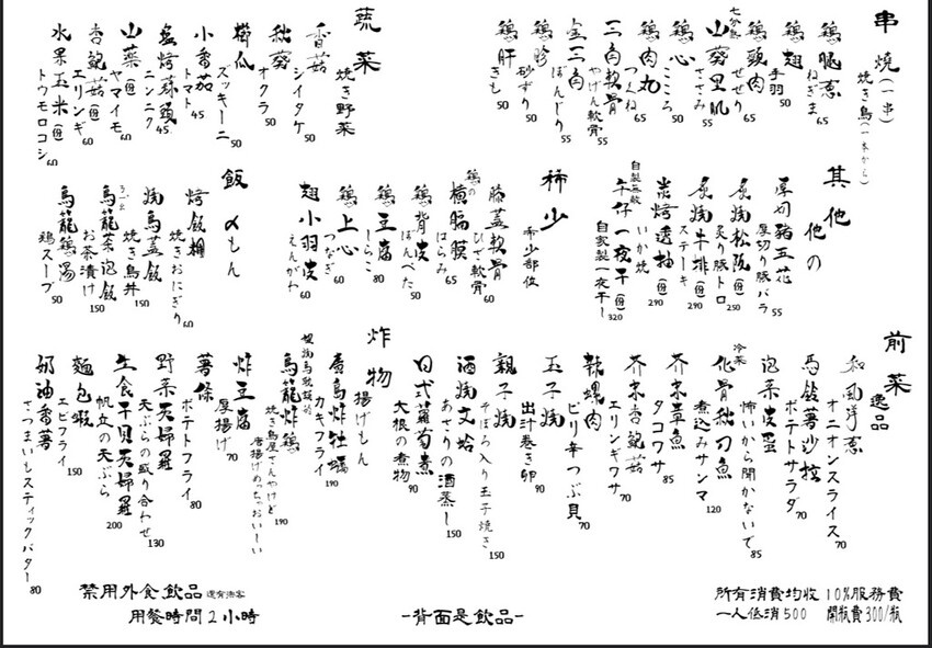 林口美食｜鳥籠炭火燒鳥～一週只營業五天的平價居酒屋，連平日也是滿滿人潮一位難求