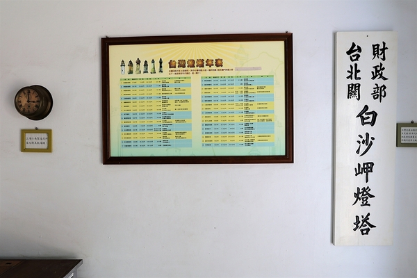 白沙岬燈塔:【桃園觀音景點】白沙岬燈塔~浪漫的唯美地中海公廁,白如雪的純淨燈塔,台灣本島最西美拍取景勝地