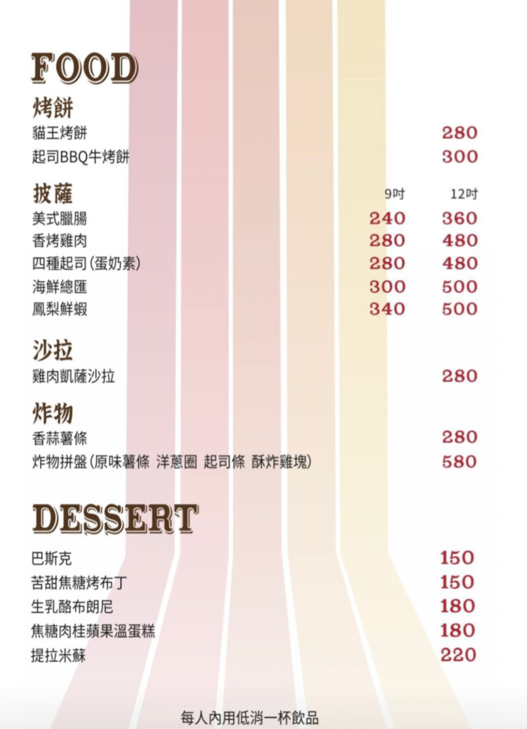 2022-07-12-14-16-07.png 2022-07-12-14-16-07.png