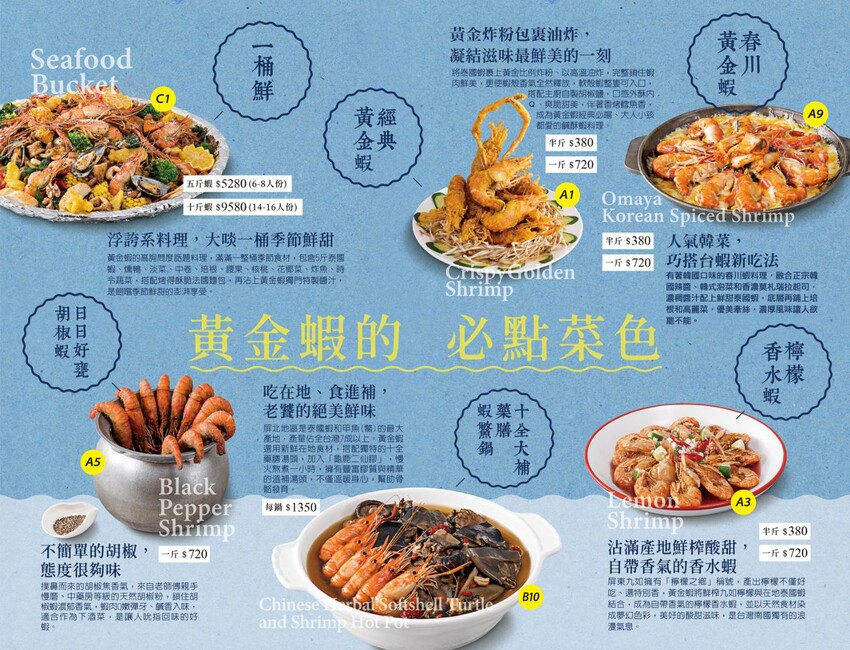 屏東美食|屏東景點《黃金蝦無毒泰國蝦餐廳》吃泰國蝦料理~免費玩旋轉木馬、小火車,親子友善餐廳 @緹雅瑪 美食旅遊趣