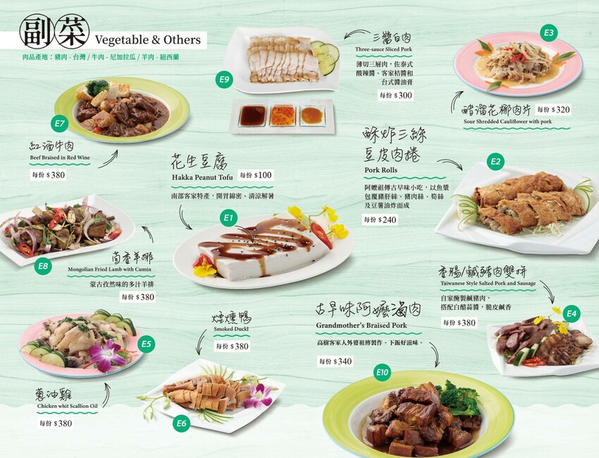 屏東美食|屏東景點《黃金蝦無毒泰國蝦餐廳》吃泰國蝦料理~免費玩旋轉木馬、小火車,親子友善餐廳 @緹雅瑪 美食旅遊趣