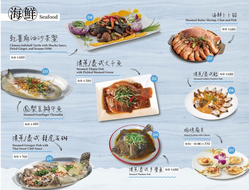 屏東美食|屏東景點《黃金蝦無毒泰國蝦餐廳》吃泰國蝦料理~免費玩旋轉木馬、小火車,親子友善餐廳 @緹雅瑪 美食旅遊趣