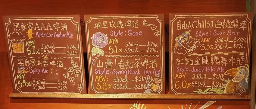 台中北區|霧樂家釀酒食文化館 熱門台中精釀啤酒餐酒館 最推薦宅微醺好去處 精釀啤酒無限暢飲方案|西莉亞玩樂人生 015.jpeg