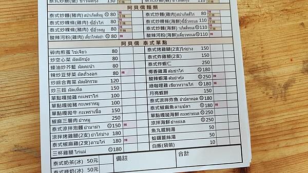 【八里美食】阿貝儒泰式小館｜只要８５元就可以吃到泰式料理！還有三樣配菜哦