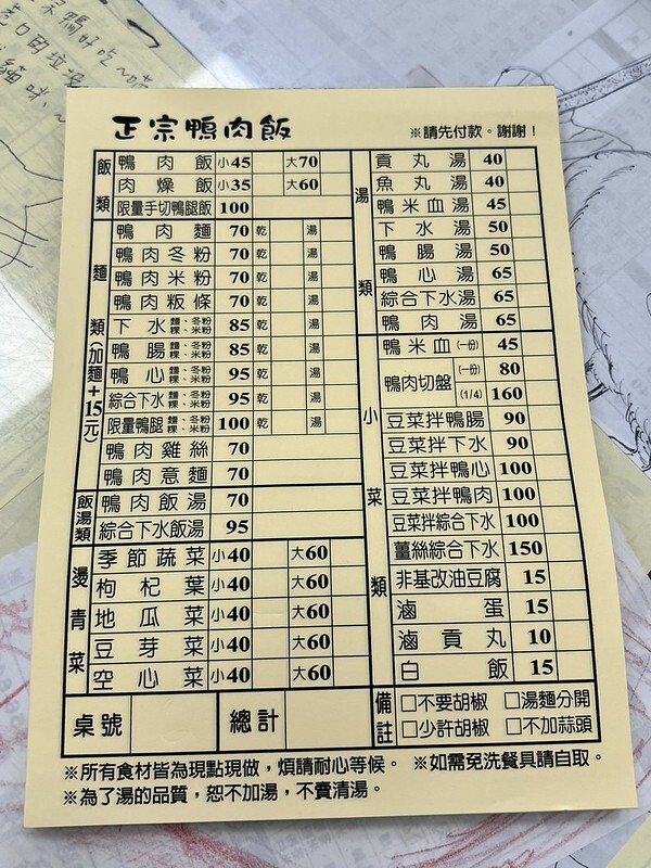 【台灣，高雄市，左營區】2022年高雄米其林必比登推介餐廳(Bib Gourmand)～正宗鴨肉飯，低調到很容易錯過