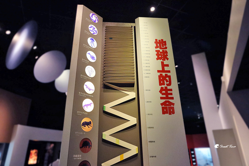 國立自然科學博物