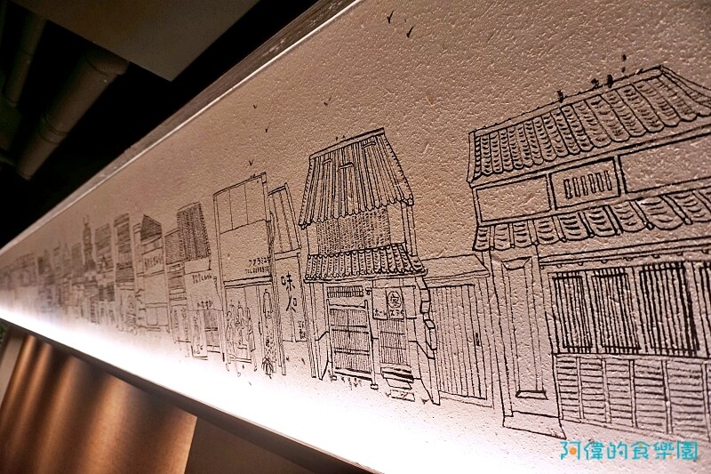 【新竹美食】島津和牛咖哩-口碑爆棚新開店，只要三百多就可吃到日本和牛肉塊的咖哩定食套餐，並使用北海道