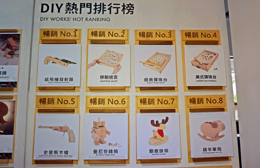 台中后里景點》木匠兄妹木工房．親子景點,好玩DIY木工體驗,戶外沙坑,庭園下午茶,IG拍照熱門打卡景點! - 小潔趴趴走旅遊札記