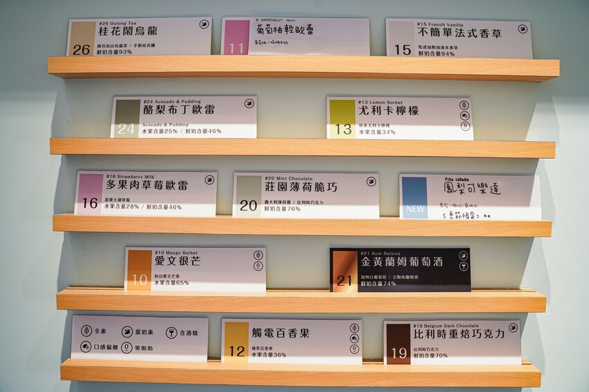 高雄美食|真材實料吃一口就上癮的法式冰淇淋/貝力岡法式冰淇淋