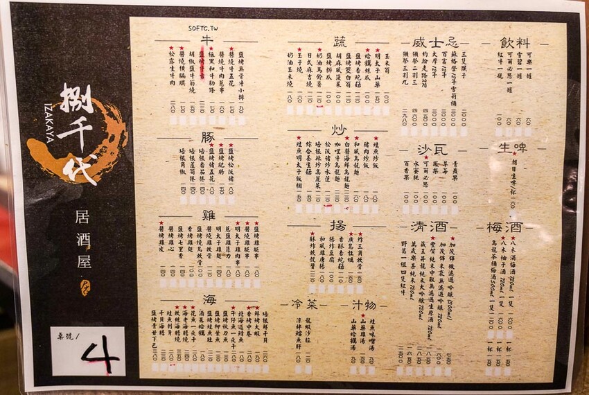 新開幕東區居酒屋「捌千代居酒屋」日本正統燒烤!市民大道居酒屋推薦