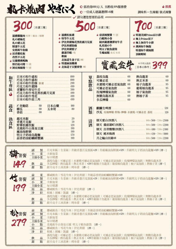 【札卡燒肉漢口店】新開幕．全台第一間雙軌輸送帶燒肉，全新裝潢寬敞又舒適，設備、菜單大升級，399元就能吃到入口即化的日本A5和牛，超值超划算！ - 阿華田的美食日記