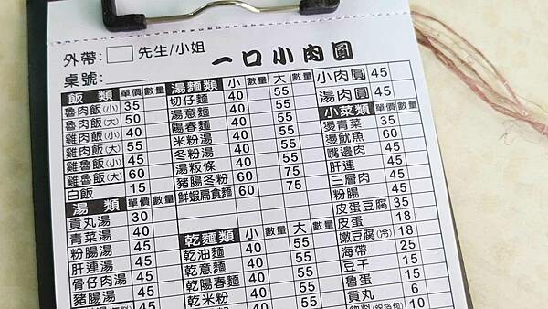 【板橋美食】一口小肉圓|五顆只要45元的超便宜清蒸肉圓