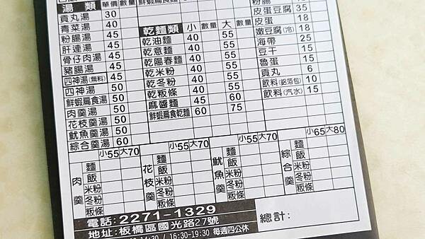 【板橋美食】一口小肉圓|五顆只要45元的超便宜清蒸肉圓