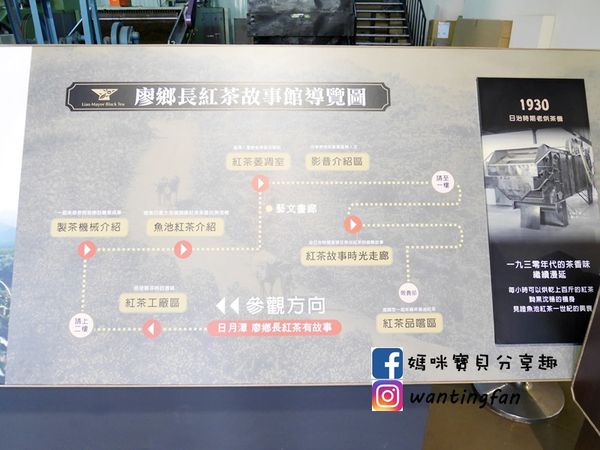 【南投埔里景點】廖鄉長紅茶故事館 免費參觀 IG打卡熱點 日月潭台茶18號 紅玉紅茶 紅茶茶菁 南投伴手禮 (9).JPG