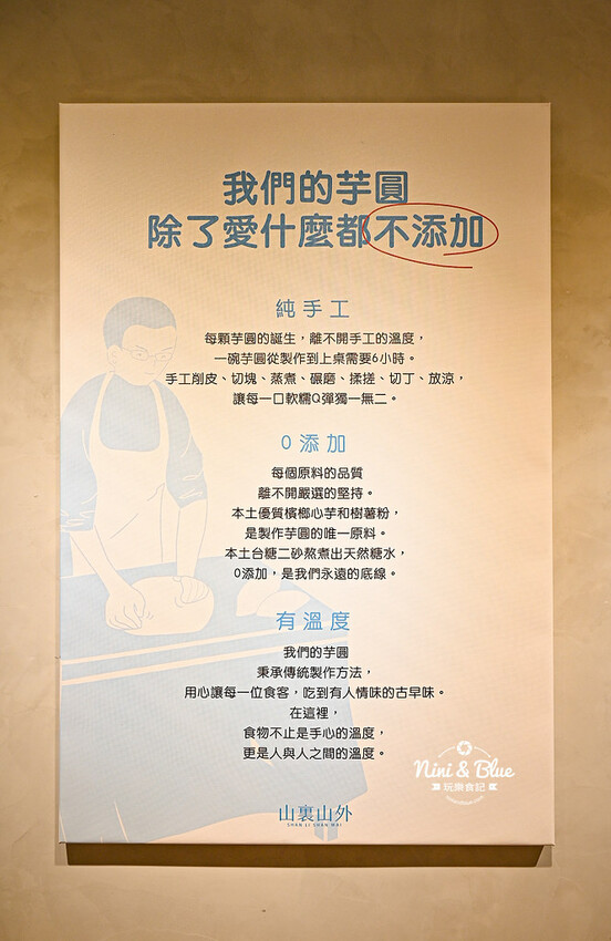 台中高CP值冰店,剉冰加煉乳不加價、手工熬煮配料-妮妮布魯