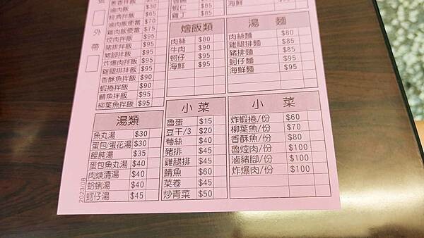 松典小吃店|炒飯加飯只要55元,超大份量又香又好吃