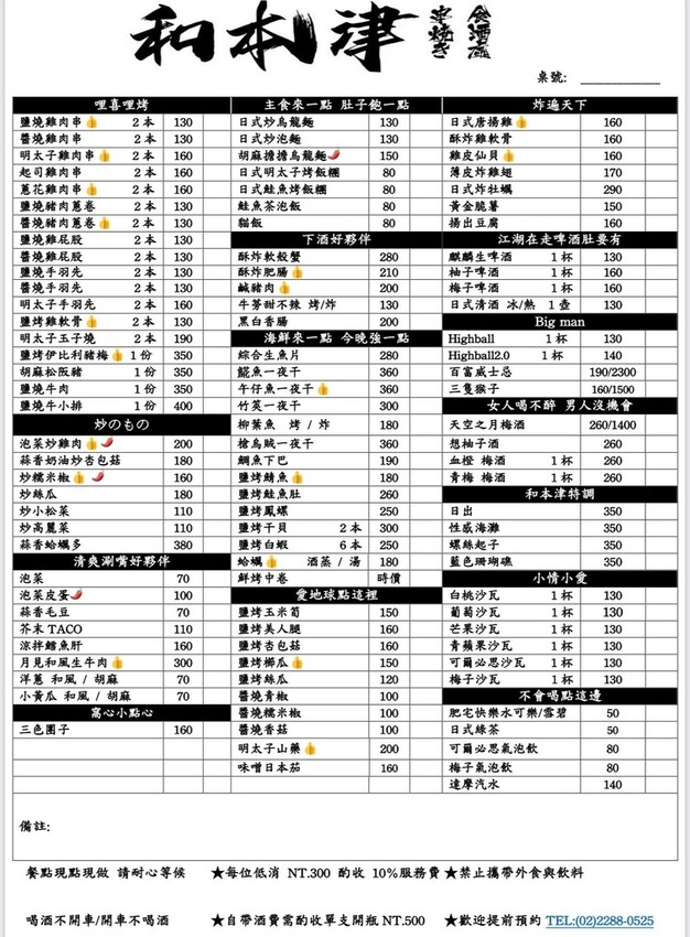 +(蘆洲居酒屋)和本津居酒屋~超嫩月見生牛肉、香噴噴炒烏龍、