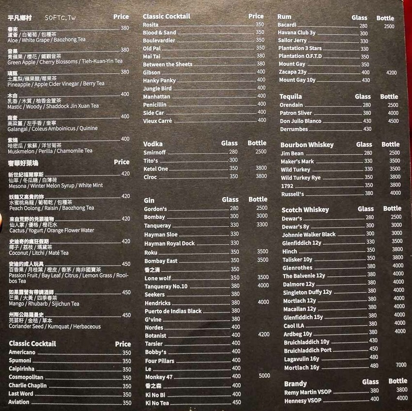 忠孝復興餐酒館「Good Old Dayz Bistro」浮誇太空人東區餐酒館推薦