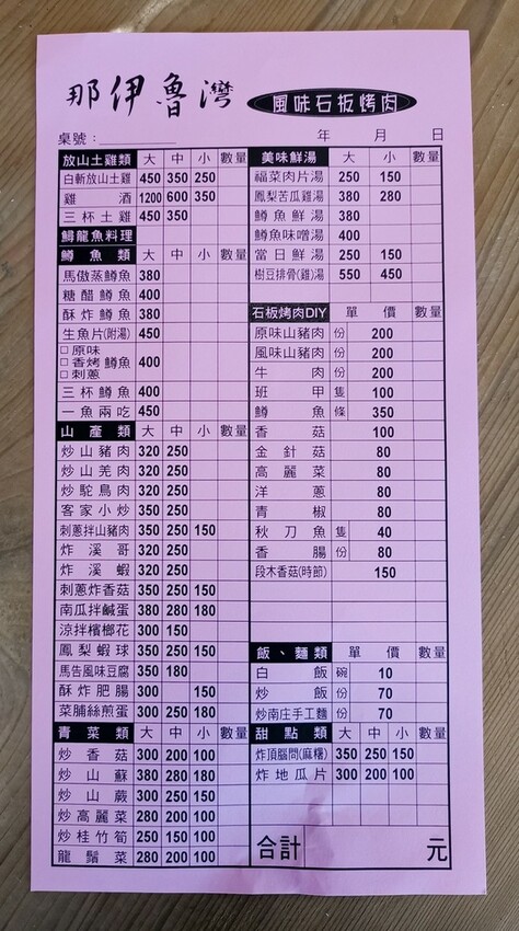 苗栗南庄鄉|二坪部落 那伊魯灣風味餐廳 原住民風味料理 石板烤肉DIY 隱身在深山的原住民風味餐|西莉亞玩樂人生 32.jpg