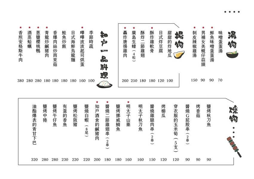 知戶酒食日式居酒屋｜逢甲小巷走一回日本。同享珍鮮海之味 - 小米食