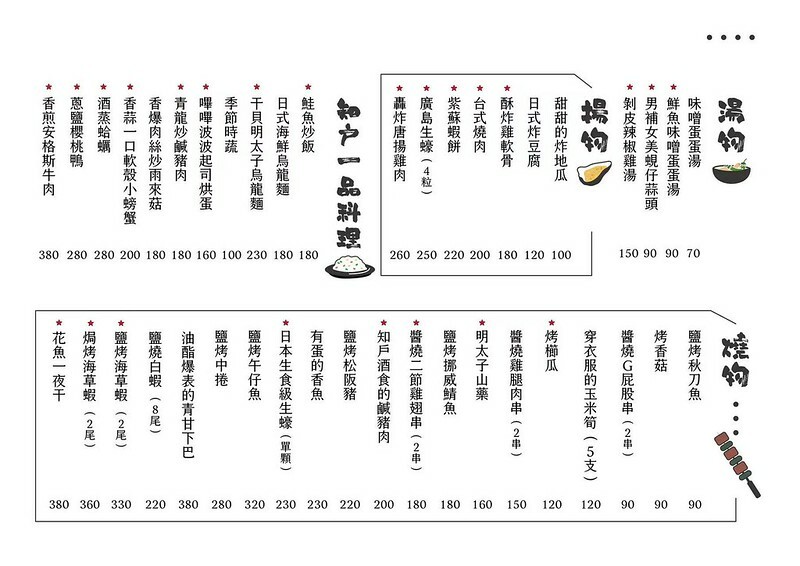 358443377_252137447574655_155752653080867542_n