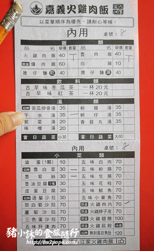 嘉義。中埔》頂六江家火雞肉飯。在地人氣火雞肉飯老店